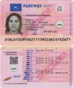 Rijbewijs Kopen België