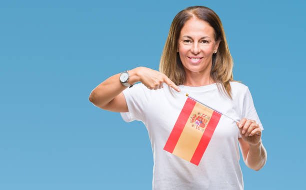 Obtener Permiso de Conducir Español