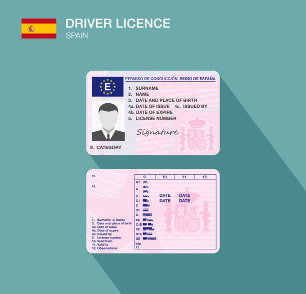 Carnet de Conducir