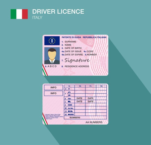 Patente di Guida Italiana Online
