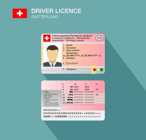 Schweizer Fuhrerausweis
